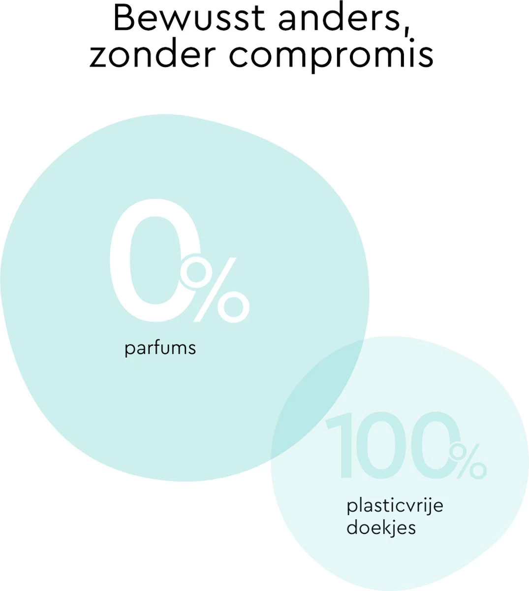 LILLYDOO Babydoekjes Met 99% Water - 1440 Billendoekjes (24x60) 100% Vrij Van Plastic En Parfum - Afbeelding 4