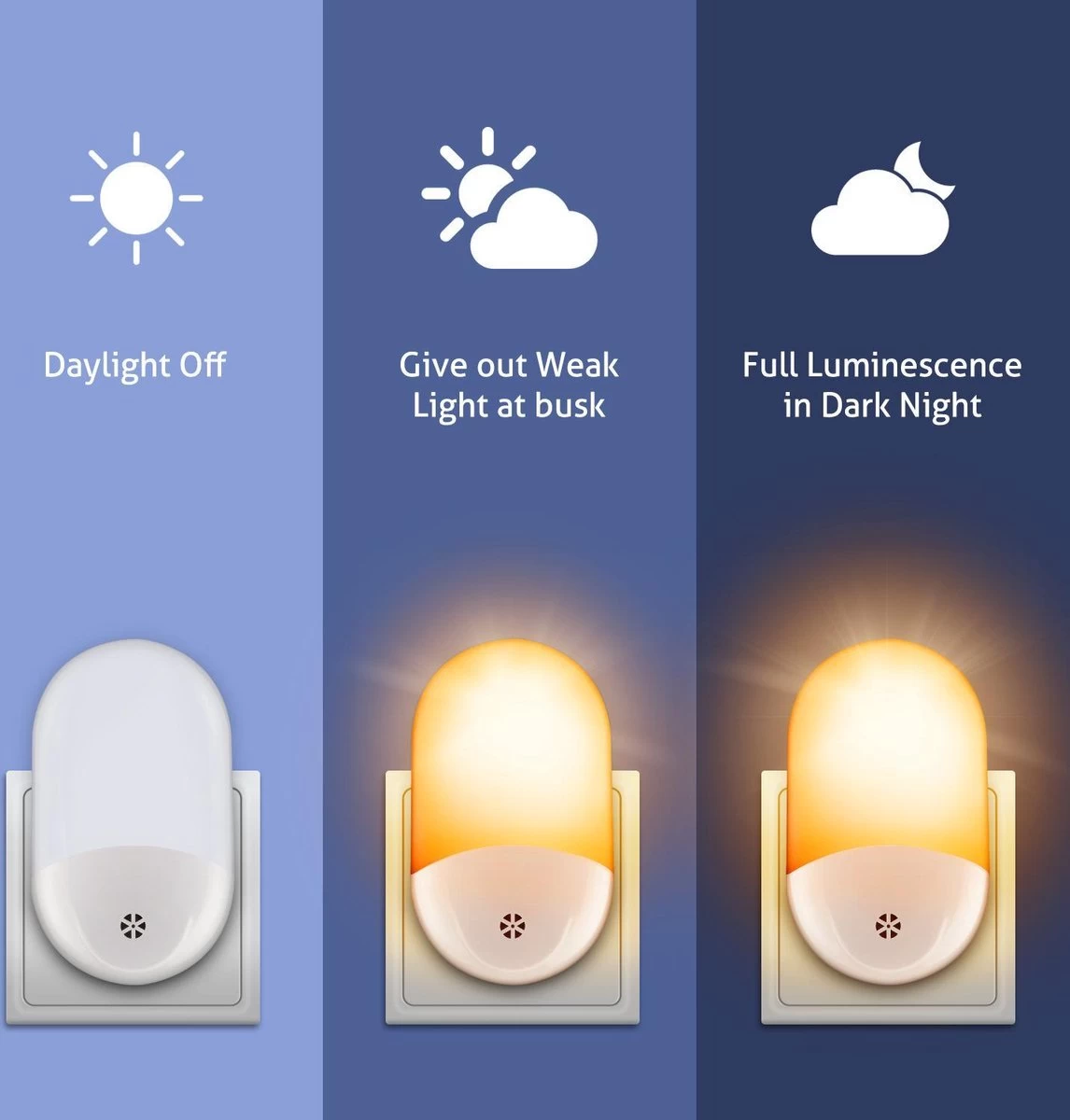 LED-nachtlampje Plug-in/stopcontact – Nachtlampje Met Dag En Nacht Sensor – Werkt Op Stroom – Warmlicht – Voor In De Baby/kinder Kamer - Afbeelding 3