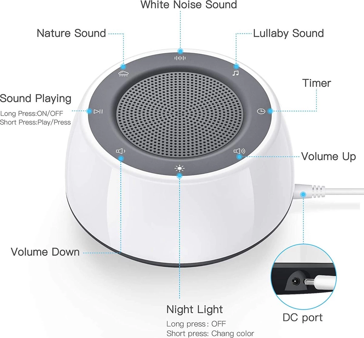 Merkloos Slaaptrainer - Slaaphulp - Baby Slaaphulp - Witte Ruis Baby - Relaxgeluid - Muziekdoos - Slaap Geluidsmachine - Nachtlamp - Slapen - Rust - Rustgevend - Kalmerend - Slaap - Kinderen - Volwassenen - Afbeelding 8