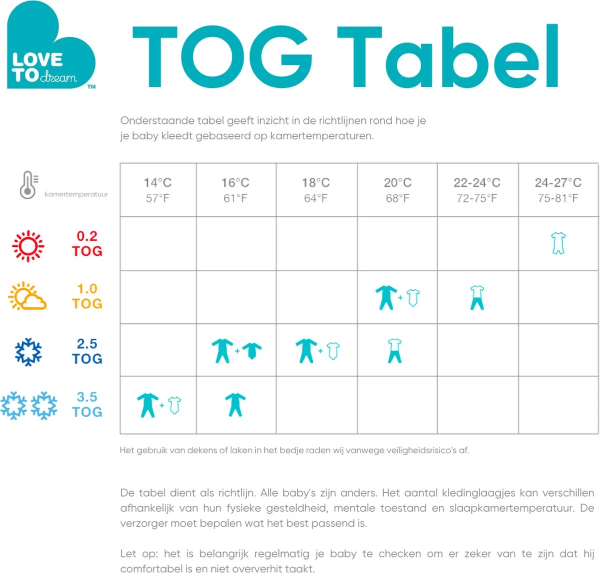 Love To Dream™ Babyslaapzak Swaddle Up™ - Inbakeren - Baby 0-3 Maanden - 3.5-6 Kg - All Season - Oud Roze - Afbeelding 8