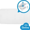 AeroSleep® Matrasbeschermer - Wieg - 80 X 50 Cm