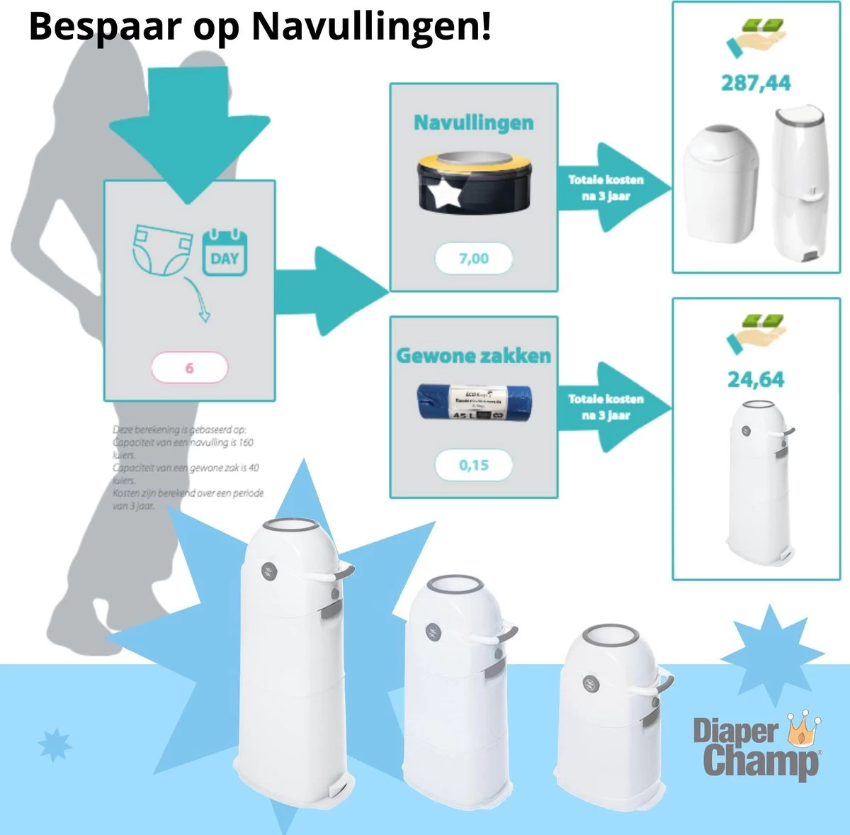 Luieremmer Medium Zilver - Middel - Zonder Navulling - Geschikt Voor Pampers En Huggies - Stoma - Afbeelding 6