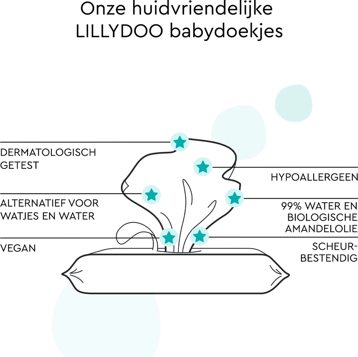 LILLYDOO Babydoekjes Met 99% Water - 1440 Billendoekjes (24x60) 100% Vrij Van Plastic En Parfum - Afbeelding 3