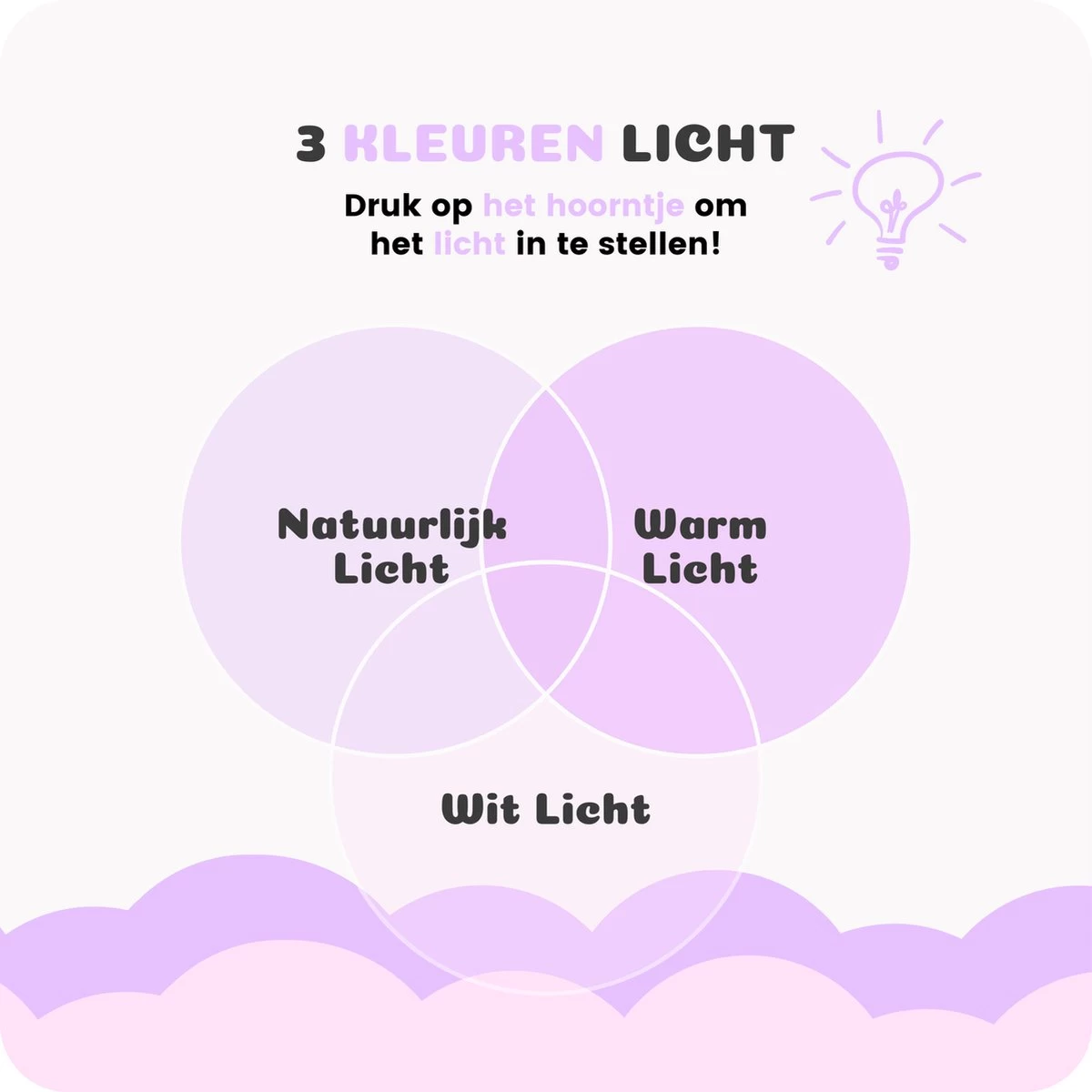 Unicorn Slaaptrainer - Eenhoorn Kinderwekker - Nachtlampje - Dream Purple - Afbeelding 9