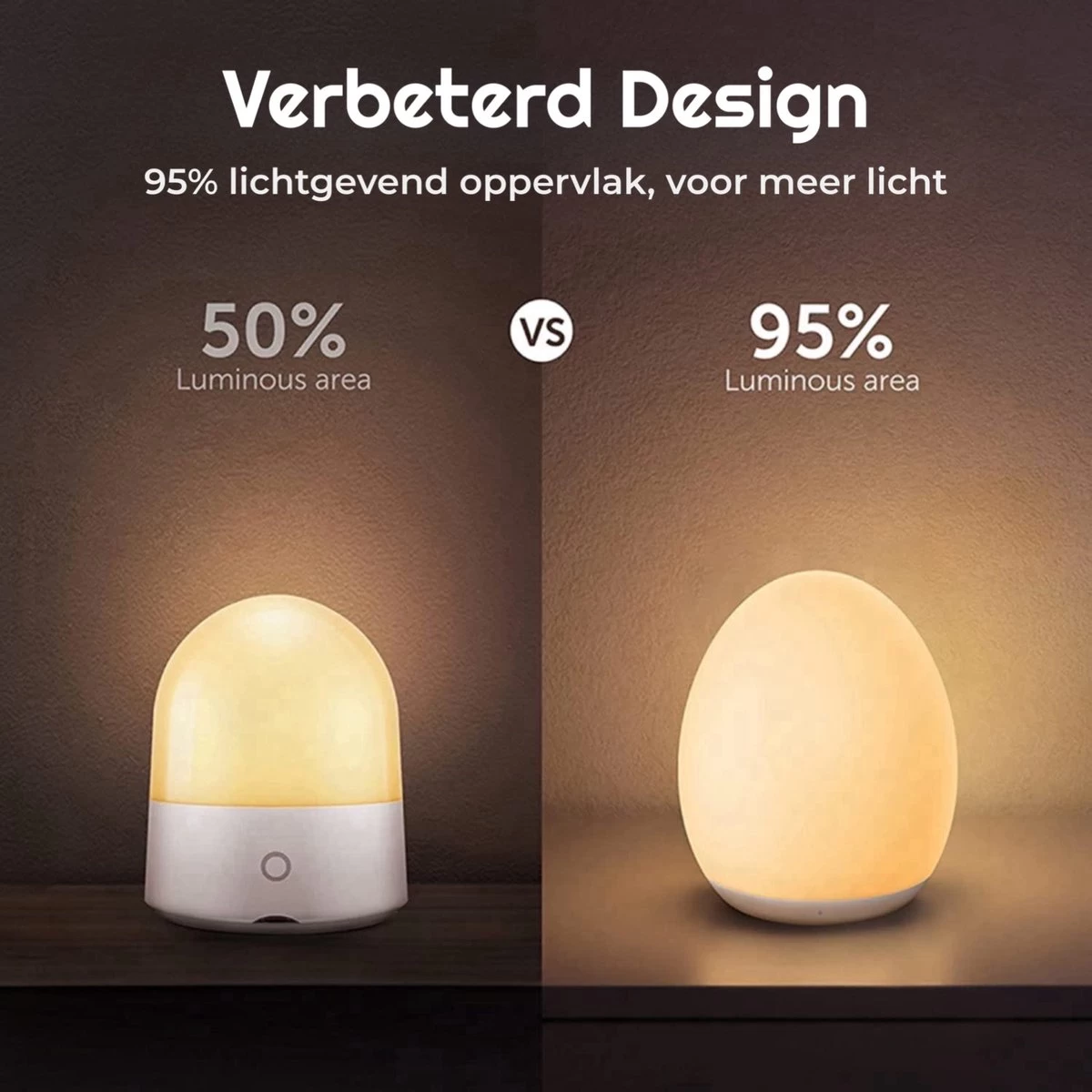 Merkloos Signity Oplaadbaar Nachtlampje Voor Kinderen - Warm Wit - Nachtlampje Baby - Dimbaar En Draadloos - Timer- En Geheugenfunctie - USB Oplaadbaar Nachtlampje Volwassenen - Afbeelding 5