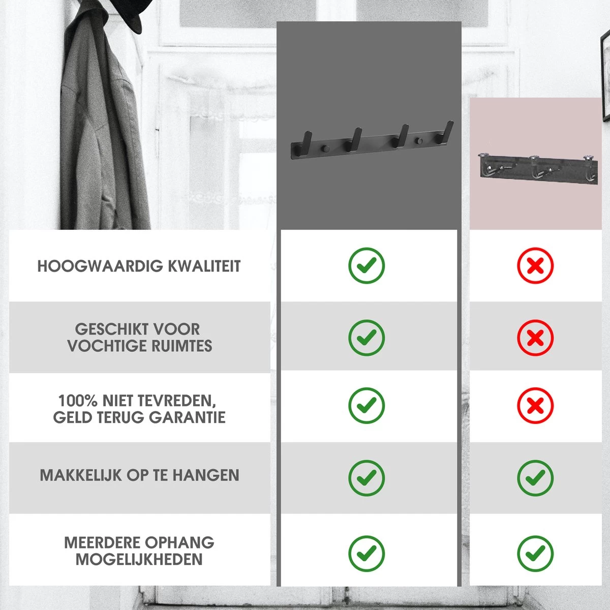 Bonoff Wandkapstok - Set Van 2 - Kapstok – Wandkapstok – Luxe Zwart Moderne Look - 5 Haaks - RVS Metaal – Kapstok Haken – Kapstok Hangend - Kapstokken - Afbeelding 10