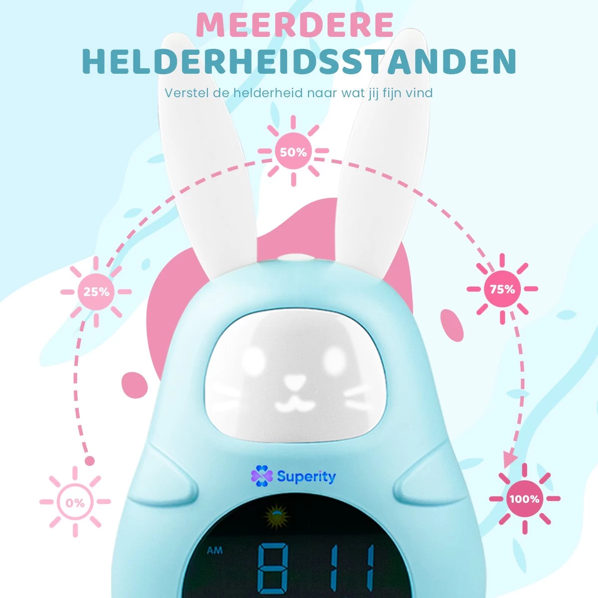 Superity Konijn - Slaaptrainer - Kinderwekker En Nachtlampje Voor Kinderen - Kinderwekker Digitaal - Digitale Wekker - Nachtlamp - Slaapwekker - Afbeelding 8