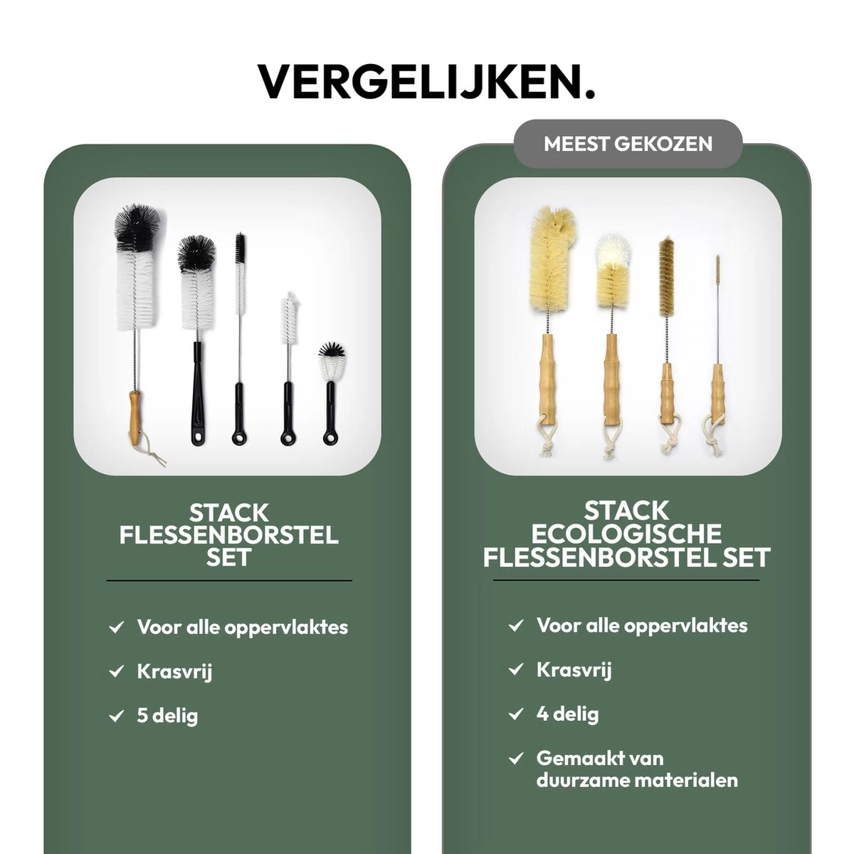 STACK Flessenborstel Set | Speenborstel Set - Flessen Reiniger Set - Melkfles Borstel Set - Drinkfles Reiniger Set - Schoonmaakborstel Set - Flessenreiniger Set - Pijpenborstel - Kras En BPA Vrij - 5 Delige Set Voor Ieder Oppervlak - Afbeelding 4