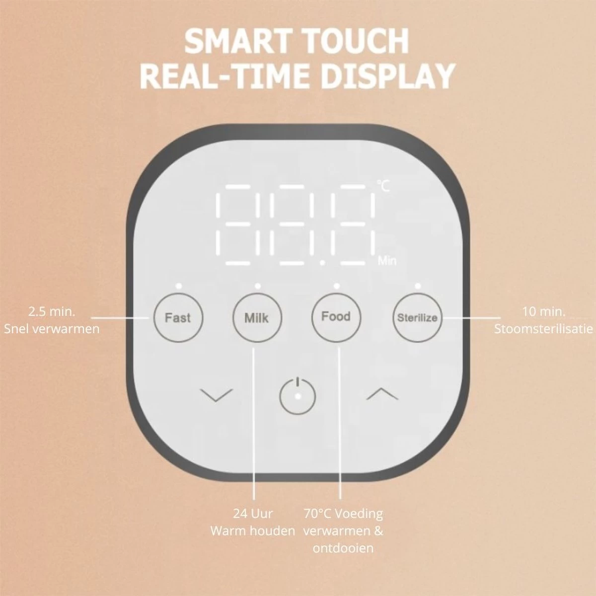 SUBADA S7608 - Flessenwarmer Met Snelle Opwarming - Babyvoeding En Sterilisator - 24-uur Warmhouden - Afbeelding 7