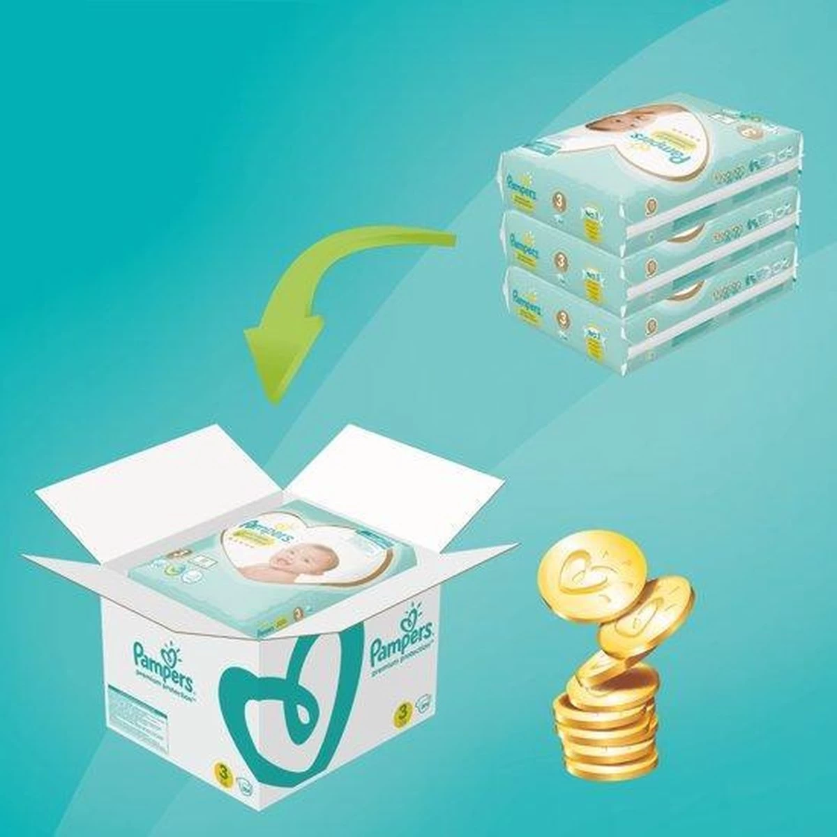 Pampers® Pampers Premium Protection Luiers Maat 3 - 50 Luiers - Afbeelding 4