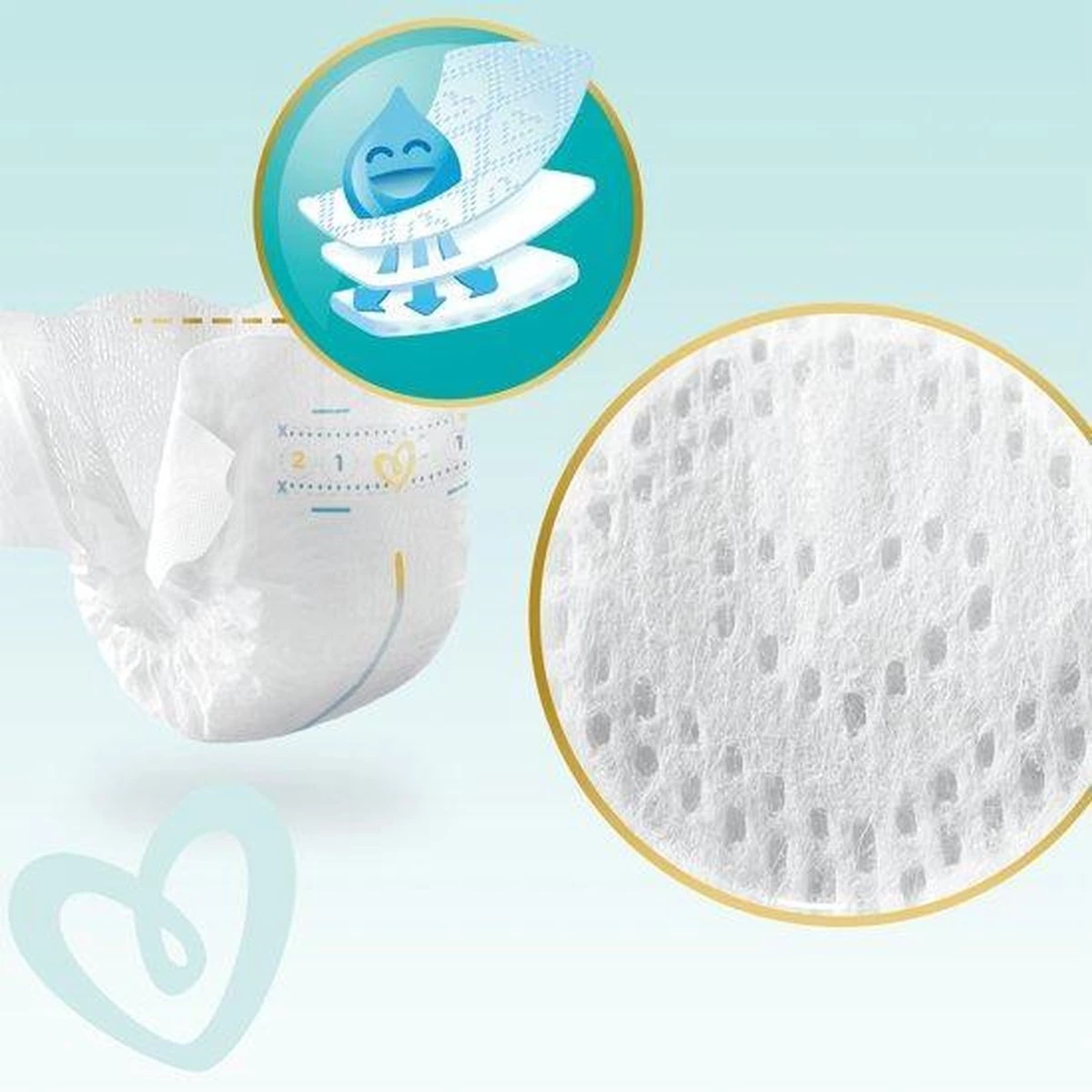 Pampers® Pampers Premium Protection Luiers Maat 3 - 50 Luiers - Afbeelding 6