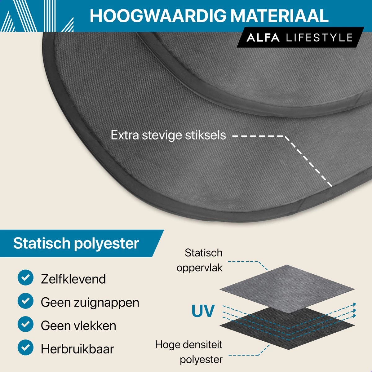 ALFA LIFESTYLE® Statische Zonneschermen - SHADE PRO V3 – Zwart Transparant Zonnescherm – UV Protectie Bescherming - Zonwering Auto - 2 Stuks - Afbeelding 2