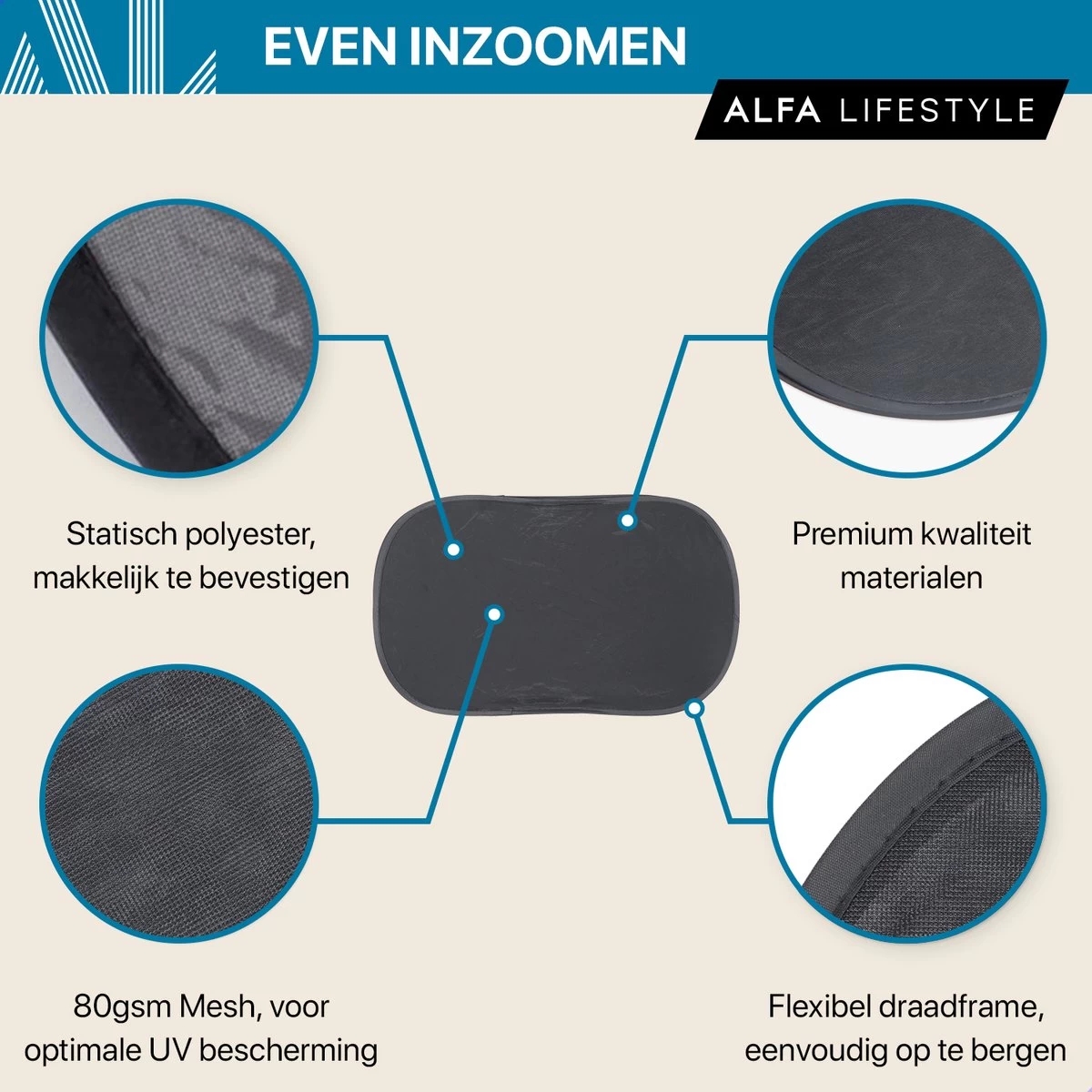 ALFA LIFESTYLE® Statische Zonneschermen - SHADE PRO V3 – Zwart Transparant Zonnescherm – UV Protectie Bescherming - Zonwering Auto - 2 Stuks - Afbeelding 7