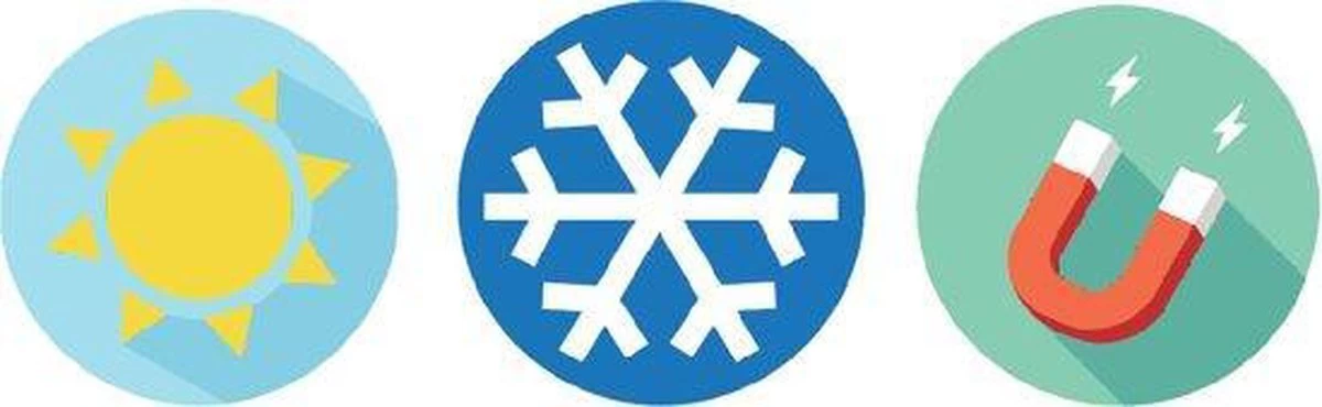 Benson Voorruitbeschermer Auto - Anti Vries - Magnetisch - Tegen Zon En Sneeuw - 162 X 96 Cm - Afbeelding 2