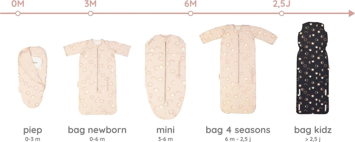Puckababy Babyslaapzak Bag Newborn 0-6 Maanden - 70 Cm - Alle Seizoenen - Eclipse Powder - Afbeelding 7