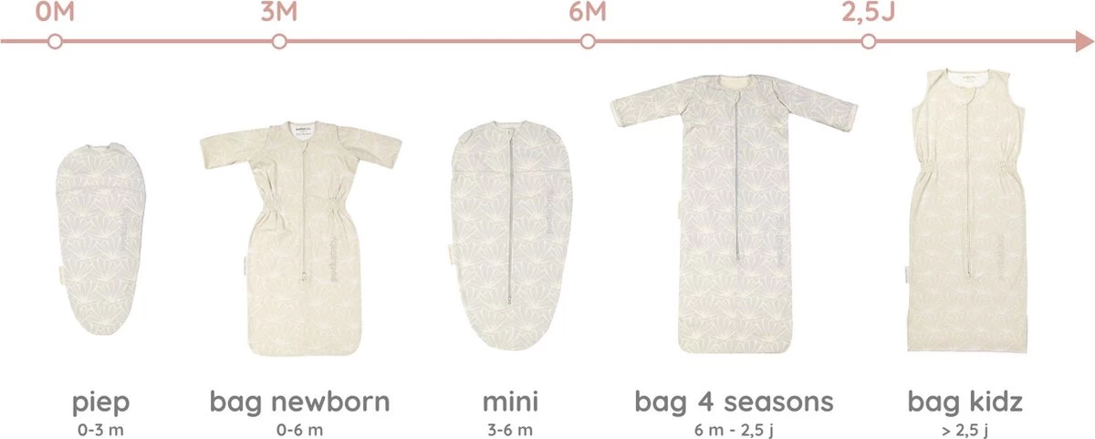Puckababy Babyslaapzak Bag 4 Seasons 6m-2,5 J - 100 Cm - Seashell Stone - Afbeelding 7