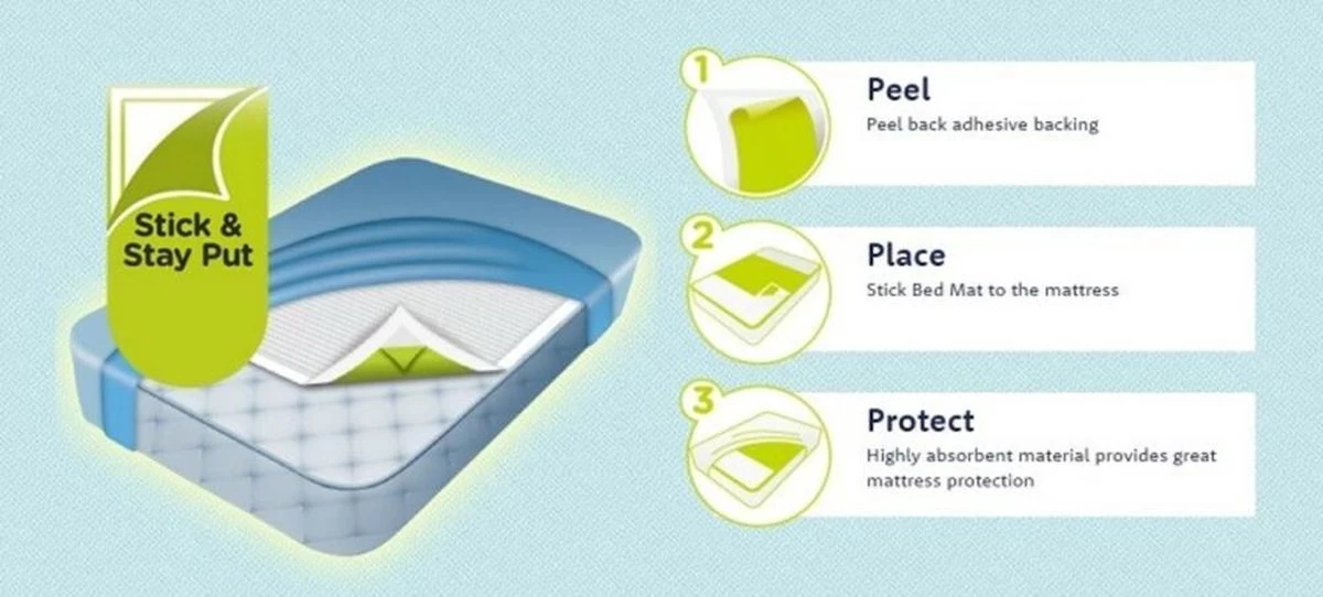 DryNites® Bedmats 7 Stuks - Afbeelding 7