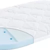 Merkloos Kinderwagen Matrasje Ultra Soft Ovaal Universeel