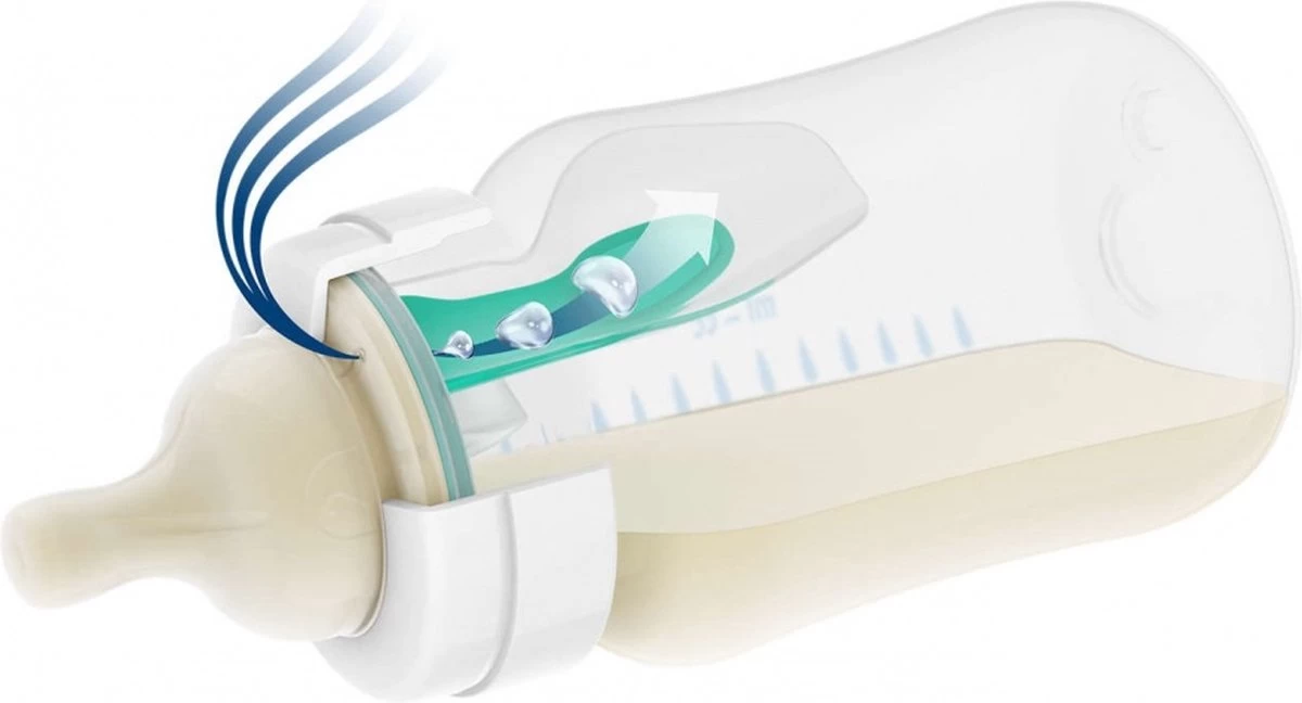 Philips Avent SCD809/01 Anti-Colic Combi Babyfles (125ml) + (260ml) Met AirFree Ventiel - Afbeelding 18