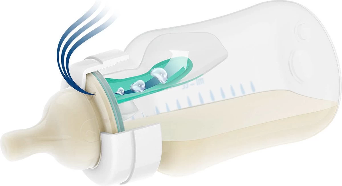 Philips Avent SCD809/01 Anti-Colic Combi Babyfles (125ml) + (260ml) Met AirFree Ventiel - Afbeelding 6