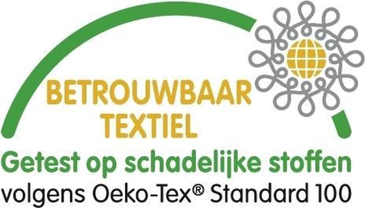 Princess Kindermatras HR40 Koudschuim -70x140 X10-cm - Anti-allergische Wasbare Hoes Met Rits - Afbeelding 3