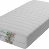 Comfort HR40 Koudschuim Ledikant Princess Matras - 60x120x14 Cm - Anti-allergische Wasbare Hoes