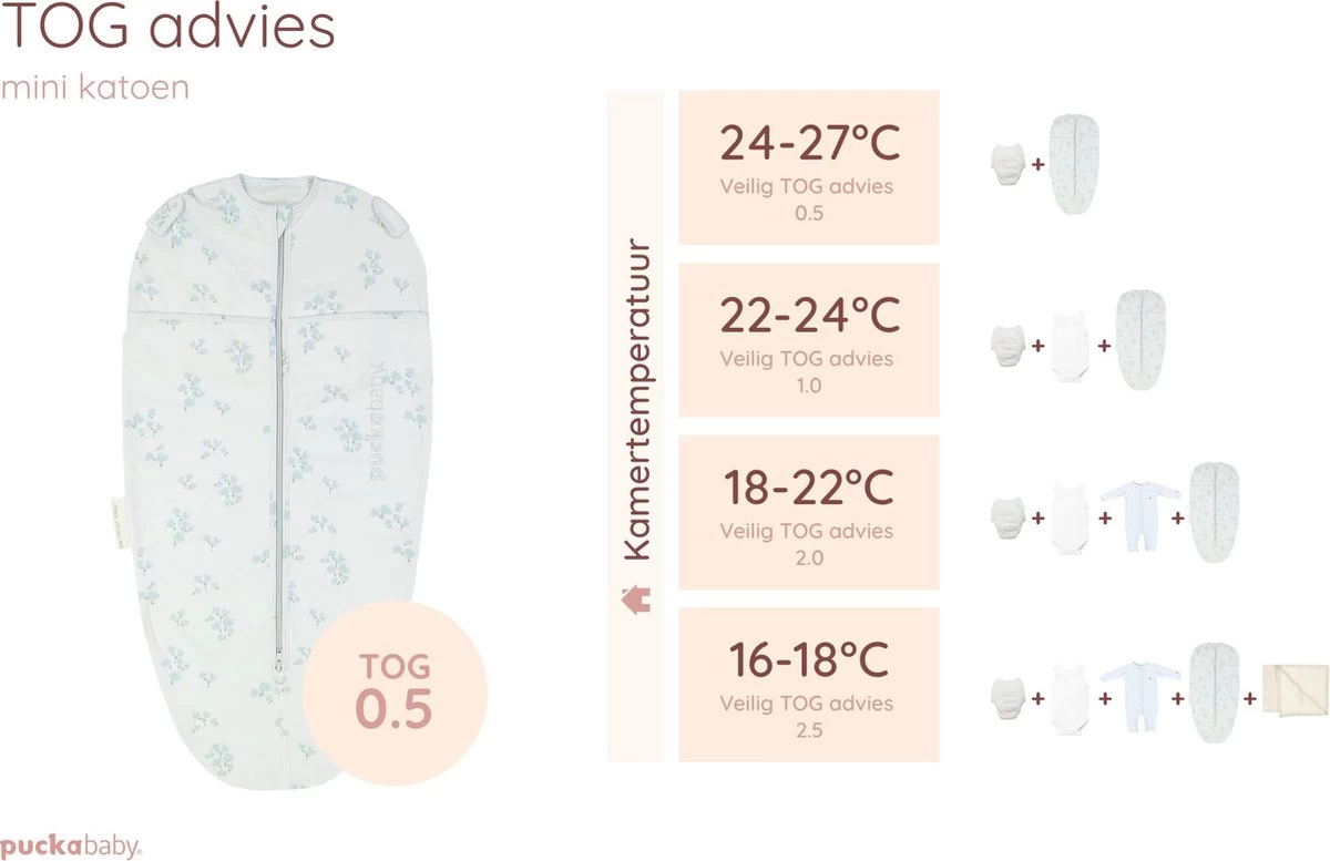 Puckababy Inbakerslaapzak Original Mini 3-6 Maanden - Forever Love - Afbeelding 5