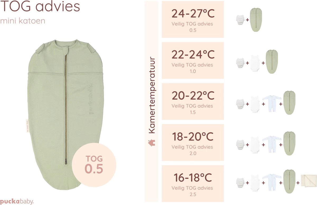 Puckababy Inbakerslaapzak Original Mini - 3-6 Maanden - Cotton - Olive - Afbeelding 2