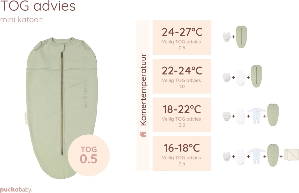 Puckababy Inbakerslaapzak Original Mini - 3-6 Maanden - Cotton - Olive - Afbeelding 7