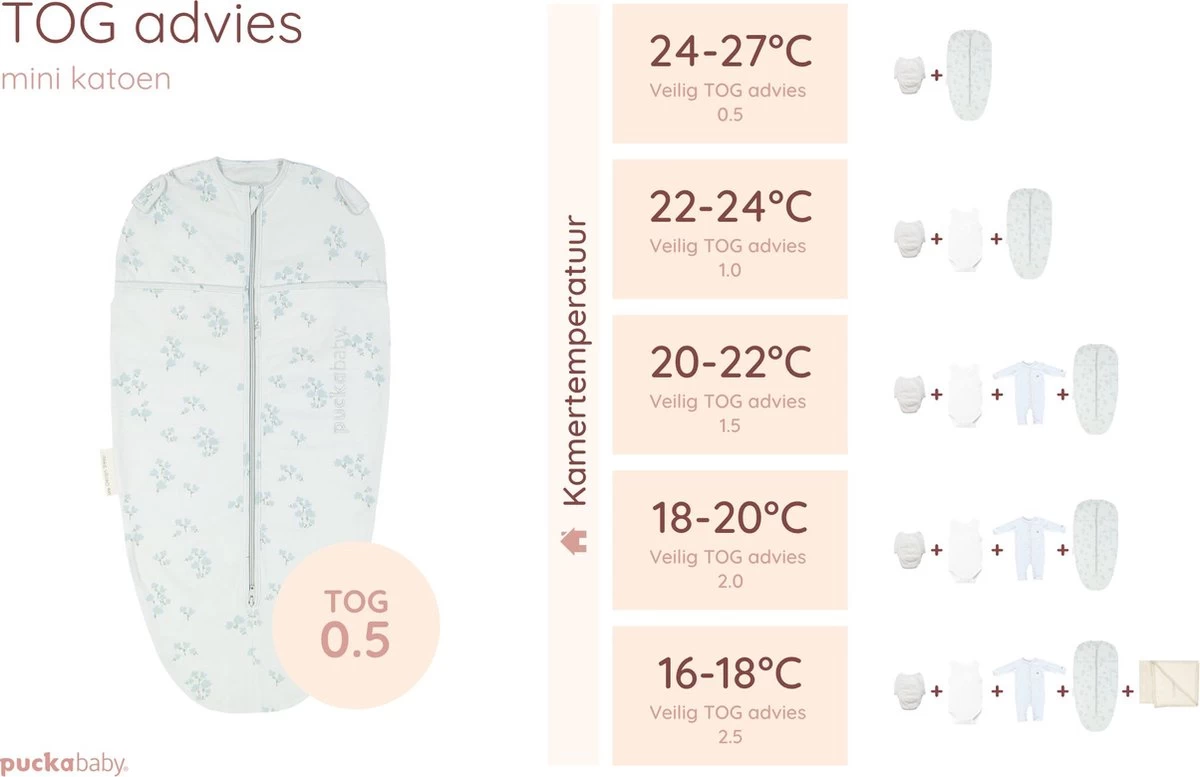 Puckababy Inbakerslaapzak Original Mini 3-6 Maanden - Forever Love - Afbeelding 2