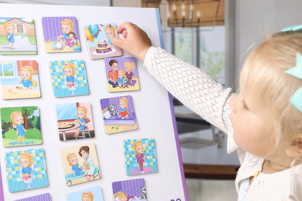 KLUZOO Dagplanner – 72 Magnetische Kaarten Jongen-Pictogrammen Voor Planbord Met Activiteiten En Taken – Zindelijkheidstraining – Beloningssysteem – Montessori Speelgoed - Zindelijkheid - Potjestraining Jongens En Meisje – Dagritme - Planner – Kind - Afbeelding 4