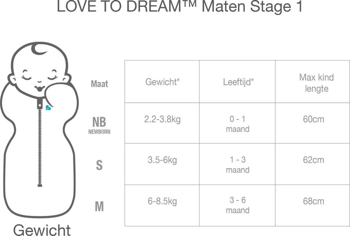 Love To Dream™ Babyslaapzak Swaddle Up™ - Inbakeren - Baby 0-3 Maanden - 3.5-6 Kg - All Season - Grijs - Afbeelding 3