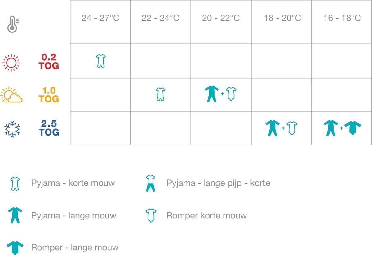 Love To Dream™ Babyslaapzak Swaddle Up™ - Inbakeren - Baby 0-3 Maanden - 3.5-6 Kg - All Season - Grijs - Afbeelding 2