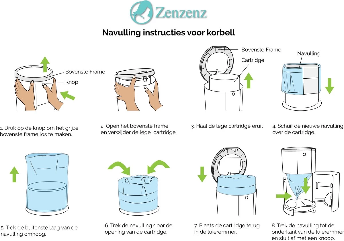 4 Stuks Luieremmer Navulling 16L Geschikt - Luieremmernavulling Voor 2000 Luiers - Luier Emmer Navulling - Diaper Refill 4 Pack - Geschikt Voor Korbell - Afbeelding 2