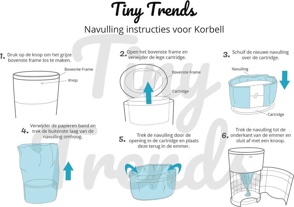 Luieremmer Navulling Geschikt Voor Korbell - 15/16 Liter - 6 Stuks Korbell Navulling - Afbeelding 4