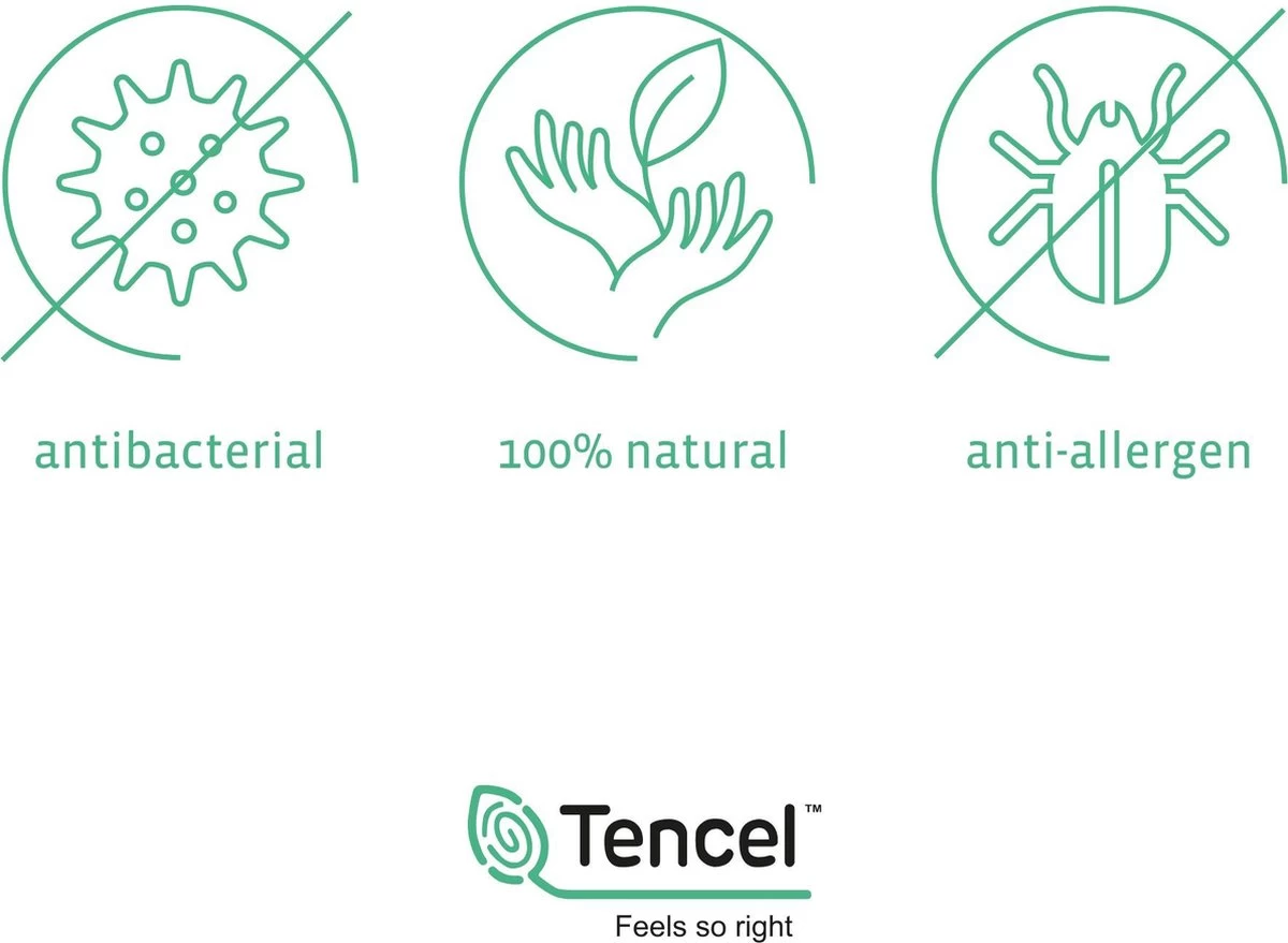 AeroSleep® ECOlution Pack 2-in-1 : Matras + 3D Matrasbeschermer - Bed - 150 X 70 Cm - Afbeelding 9