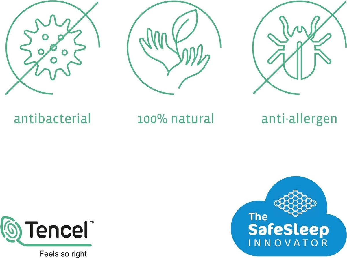 AeroSleep® ECOlution Pack 2-in-1 : Matras + 3D Matrasbeschermer - Bed - 150 X 70 Cm - Afbeelding 3