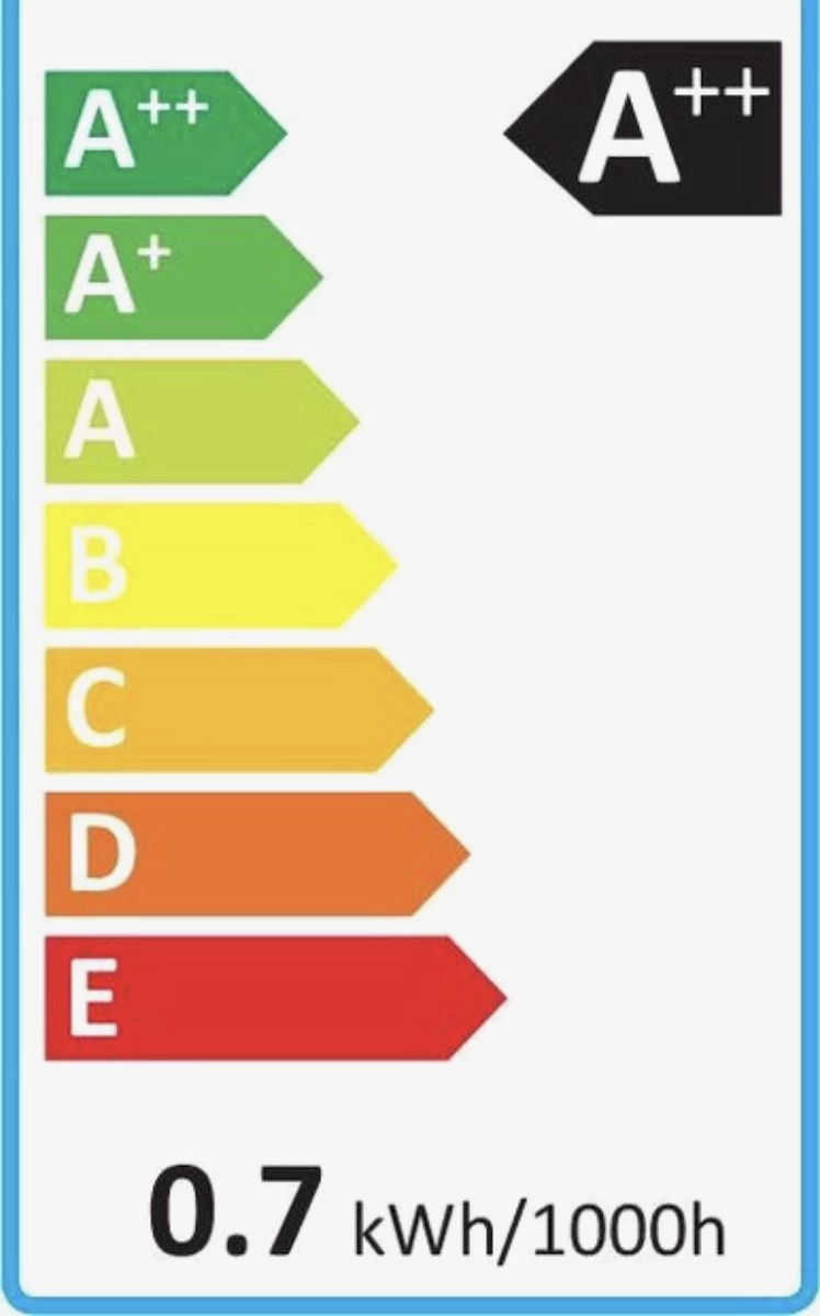 LED-nachtlampje Plug-in/stopcontact – Nachtlampje Met Dag En Nacht Sensor – Werkt Op Stroom – Warmlicht – Voor In De Baby/kinder Kamer - Afbeelding 2